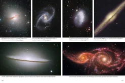 Alles über Astronomie