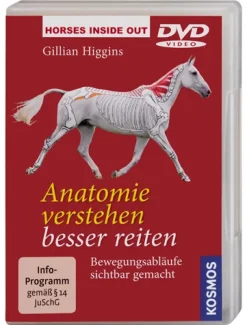 Anatomie verstehen - besser reiten
