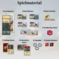 Anno 1800 - Die Erweiterung