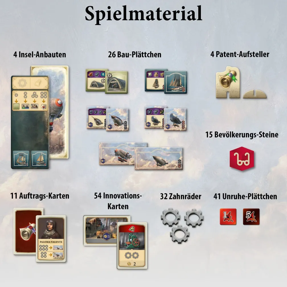 Anno 1800 - Die Erweiterung