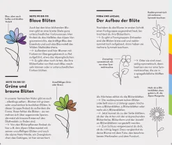 Basic Alpenblumen
