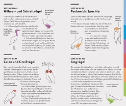 BASIC Vögel