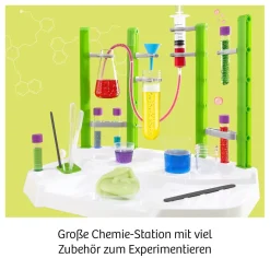 Big Fun Chemistry