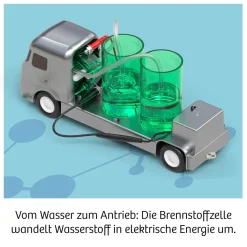 Brennstoffzellen-Truck