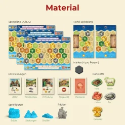 CATAN - Connect