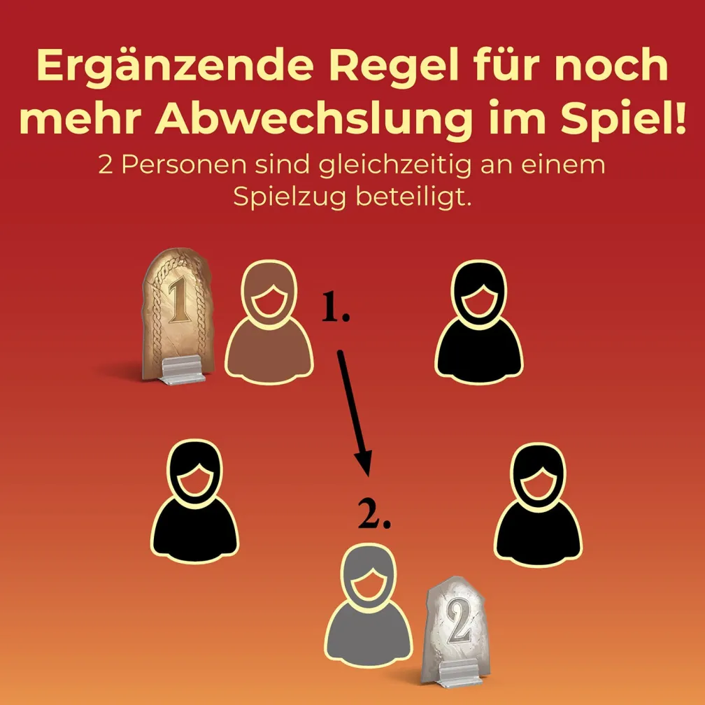 CATAN - Das Spiel - 5-6 Personen Erweiterung
