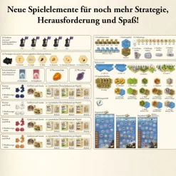 CATAN - Die Legende der Eroberer