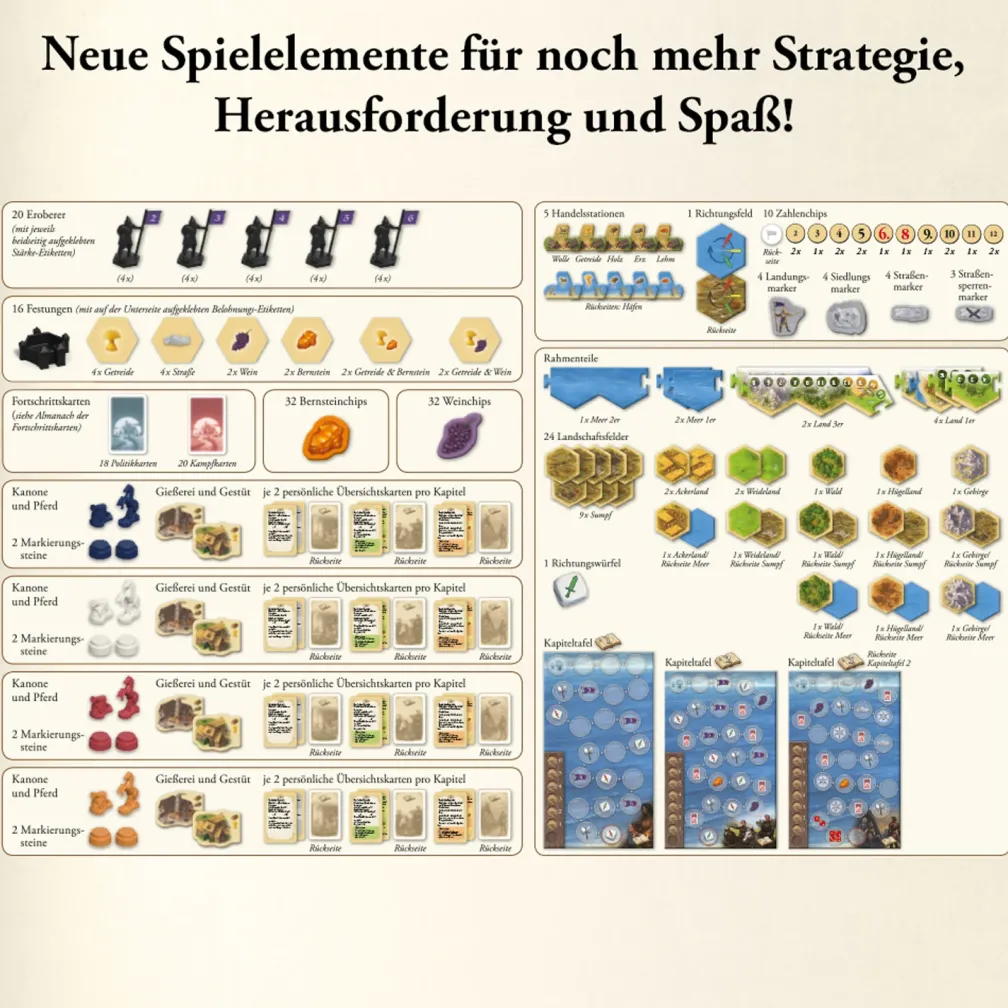 CATAN - Die Legende der Eroberer