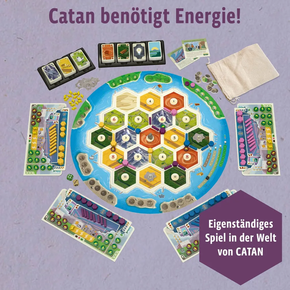 CATAN - Energien