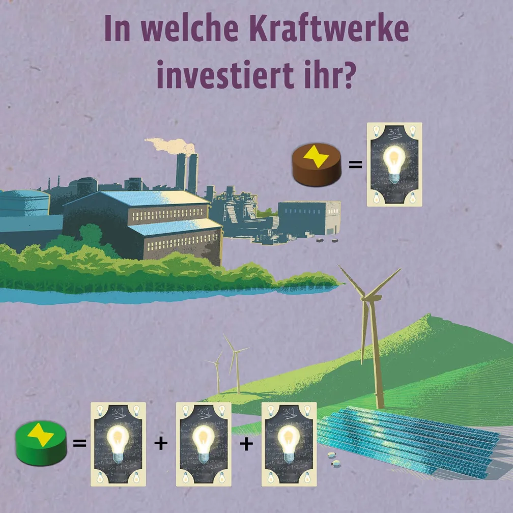 CATAN - Energien