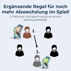 CATAN - Entdecker & Piraten - 5-6 Personen Erweiterung