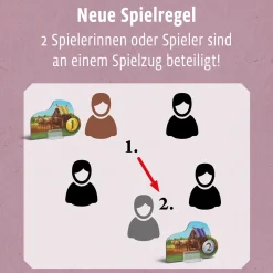 CATAN - Ergänzung 5-6 Spieler - Händler & Barbaren