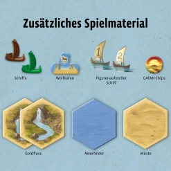 CATAN - Ergänzung 5-6 Spieler - Seefahrer