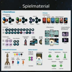 CATAN - Ergänzung 5-6 Spieler - Sternenfahrer
