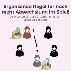 CATAN - Händler & Barbaren - 5-6 Personen Erweiterung