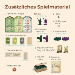 CATAN - Städte & Ritter - 5-6 Personen Erweiterung