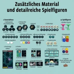 CATAN - Sternenfahrer Erweiterung - Neue Begegnungen