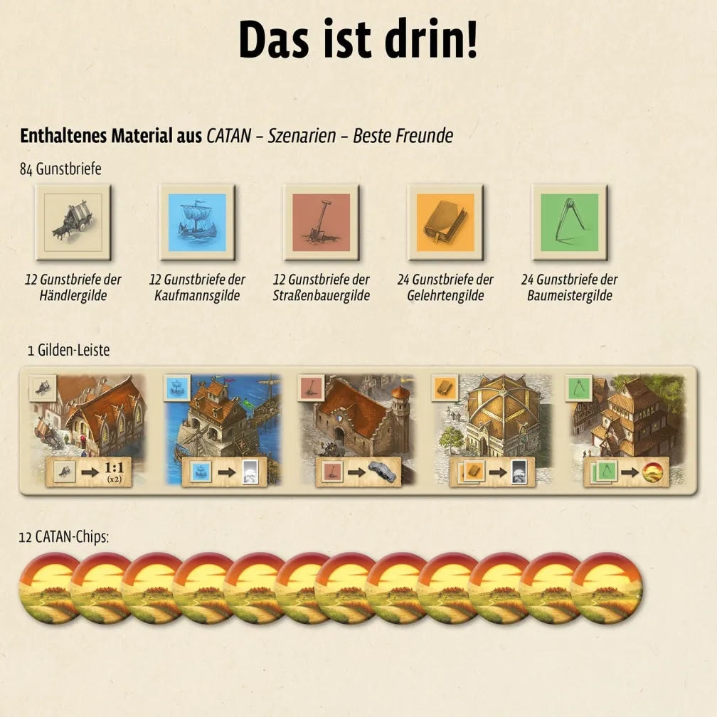 CATAN - Szenario - Beste Freunde