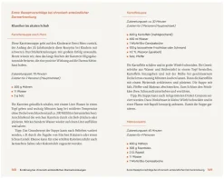 Das hilft bei CED
