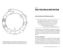 Das rätselhafte Universum