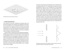 Das rätselhafte Universum