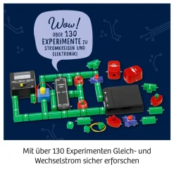 Der große Elektro-Workshop