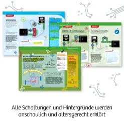 Der große Elektro-Workshop