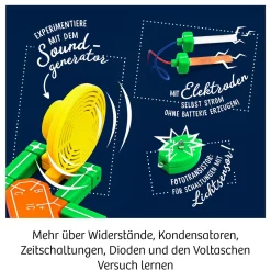 Der große Elektro-Workshop