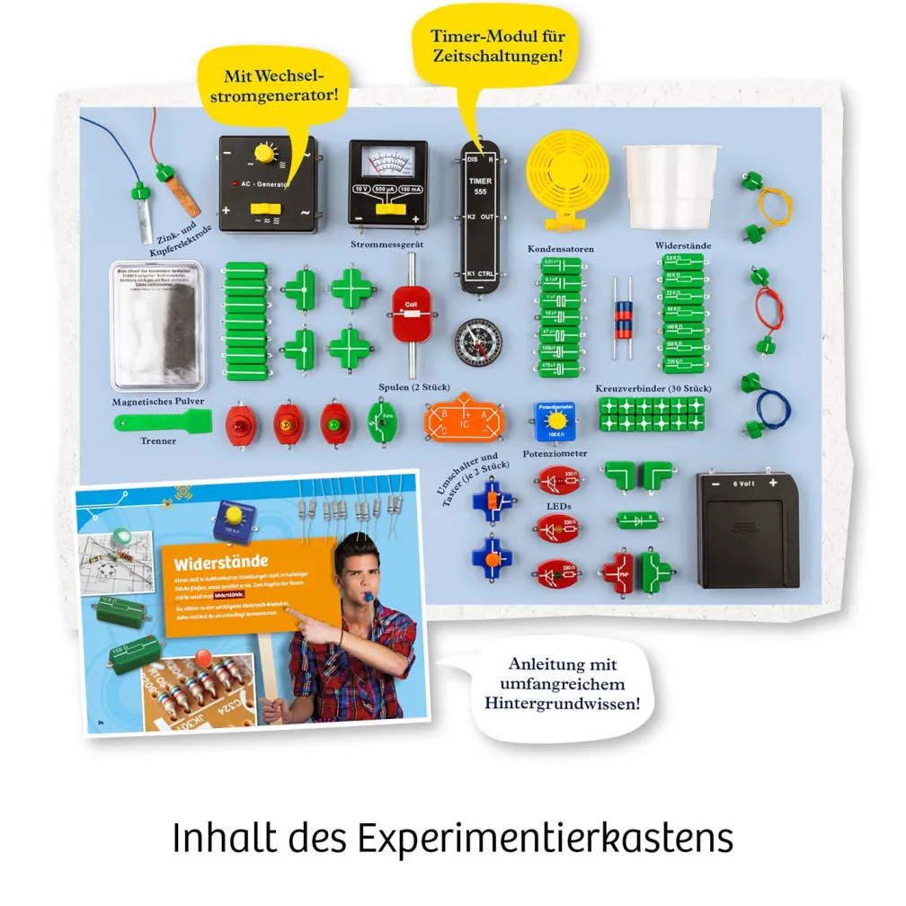 Der große Elektro-Workshop