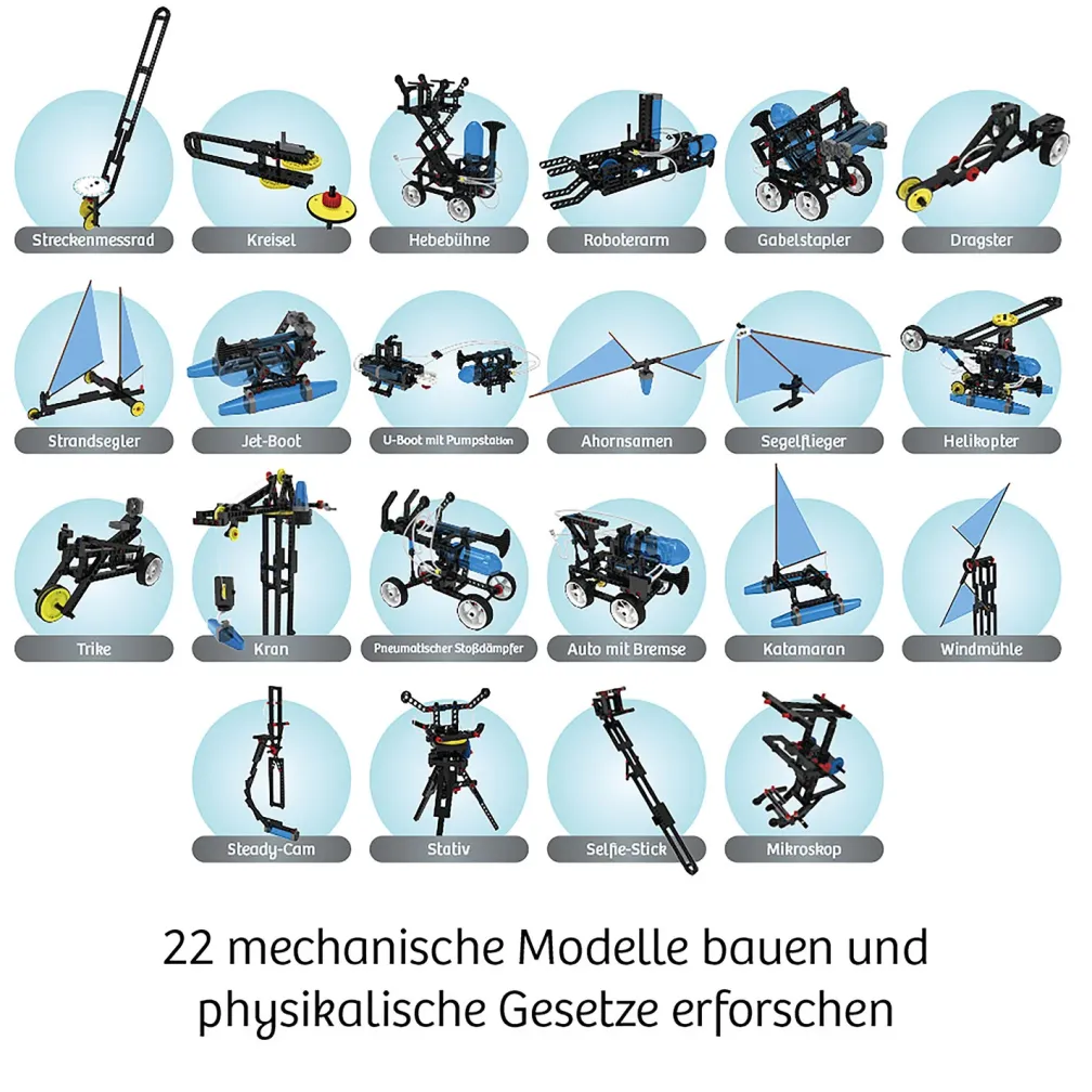Der große Technik-Workshop