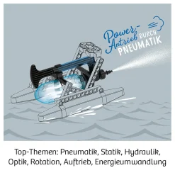Der große Technik-Workshop