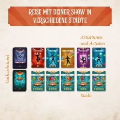 Der Wanderzirkus
