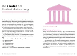Diagnose Brustkrebs