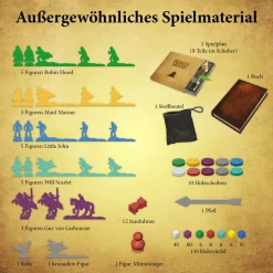 Die Abenteuer des Robin Hood