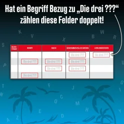 Die drei ???: Stadt – Land – Rocky Beach