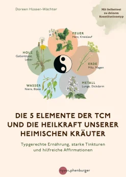 Die 5 Elemente der TCM und die Heilkraft unserer heimischen Kräuter