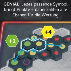 Einfach Genial 3D