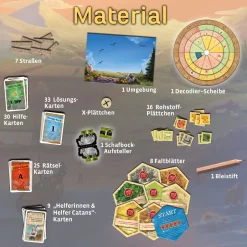 EXIT® - Das Spiel: Abenteuer auf Catan