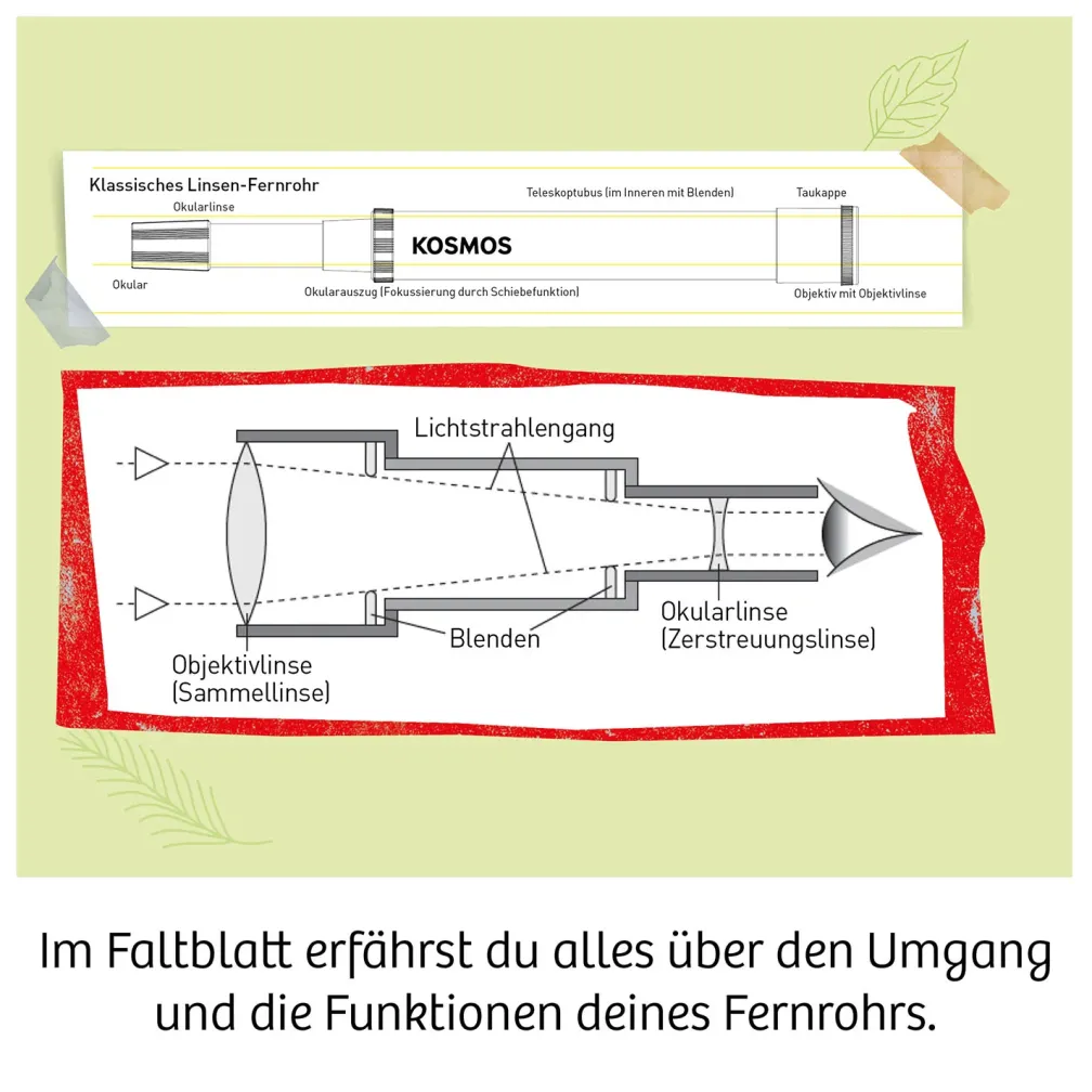 Fernrohr