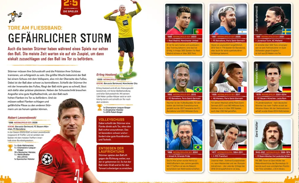 Fußball
