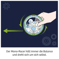 Fun Science Mono Racer
