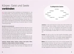 Heilende Wickel