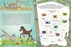 Judiths kleine Farm
