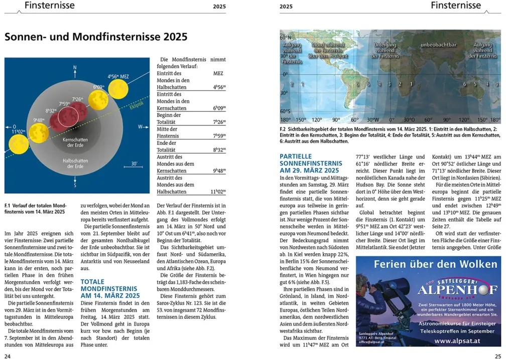 Kosmos Himmelsjahr 2025