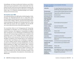 Leaky Gut und SIBO