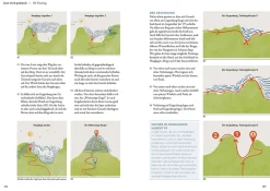 Mantrailing - das Arbeitsbuch