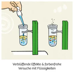 Meine erste Labor-Station
