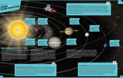 Mein großer Kosmos Weltraumatlas