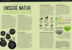 Mein Kosmos-Buch Natur