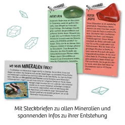 Mineralien
